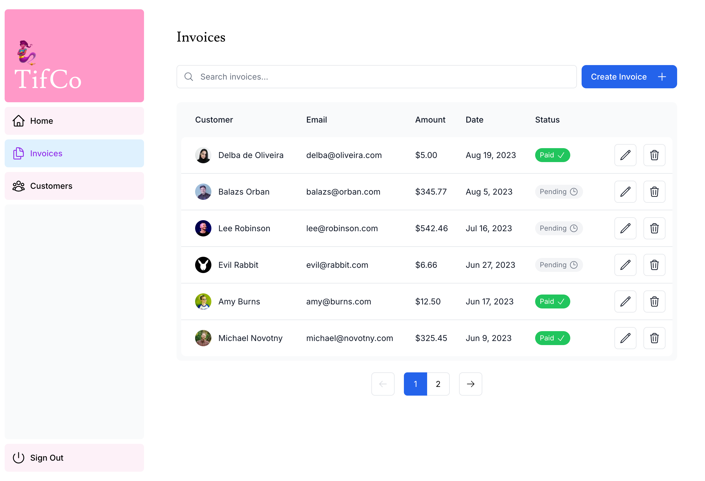 Screenshot of the invoices page showing information about all the invoices including customer, amount, status, date, and two buttons - edit &amp; delete.